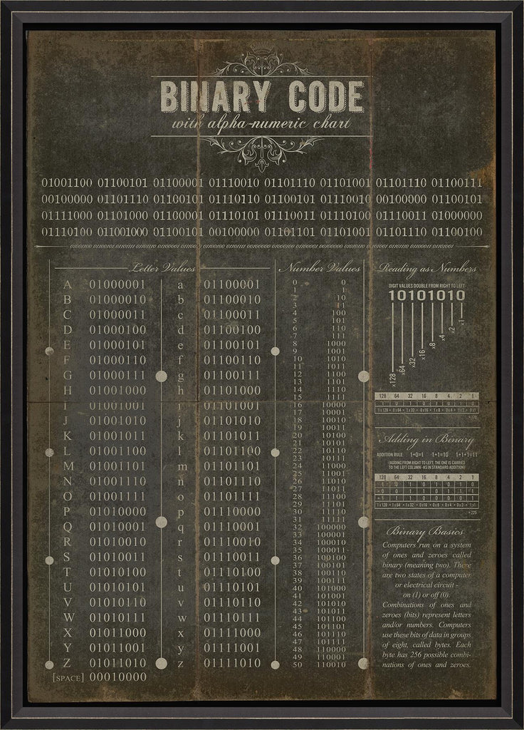 Spicher & Company BC Binary Code on black 18430