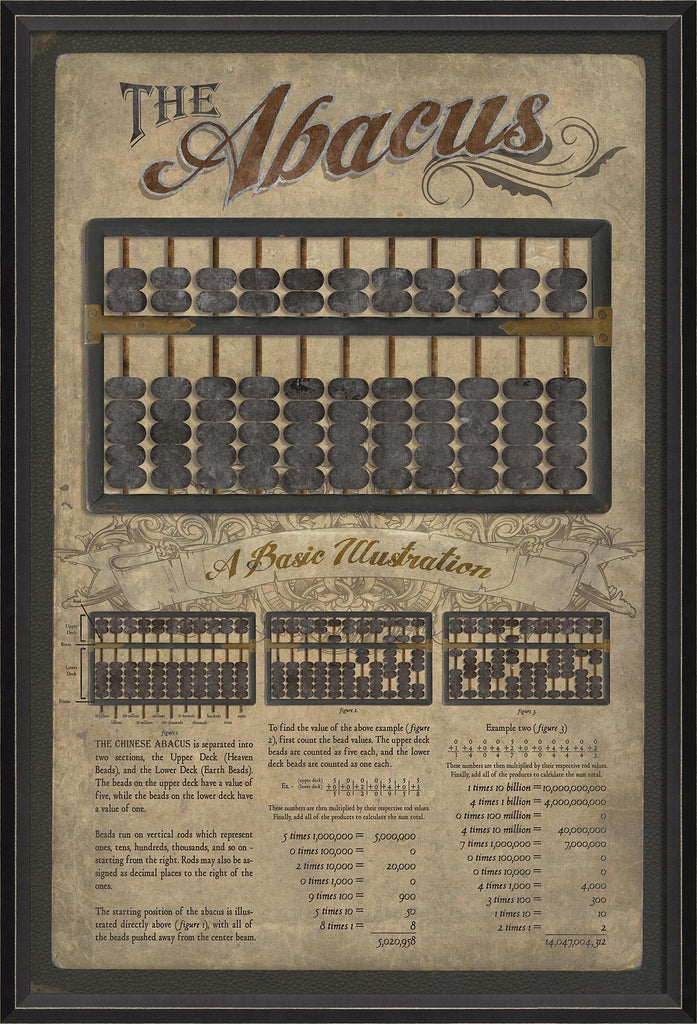 Spicher & Company BC The Abacus 18431