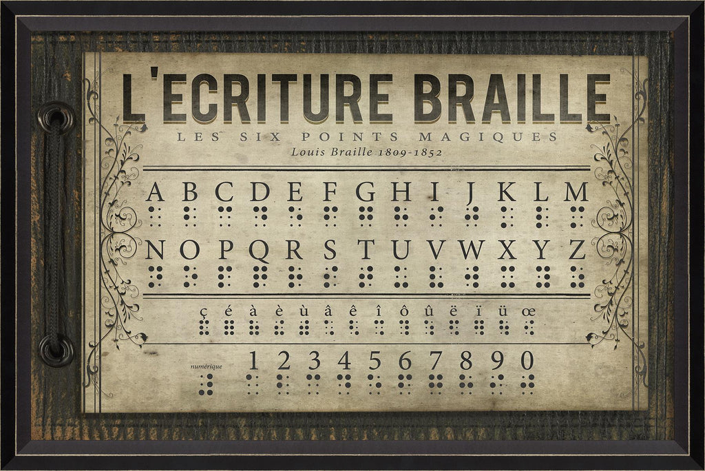 Spicher & Company BC Braille Alphabet 18432