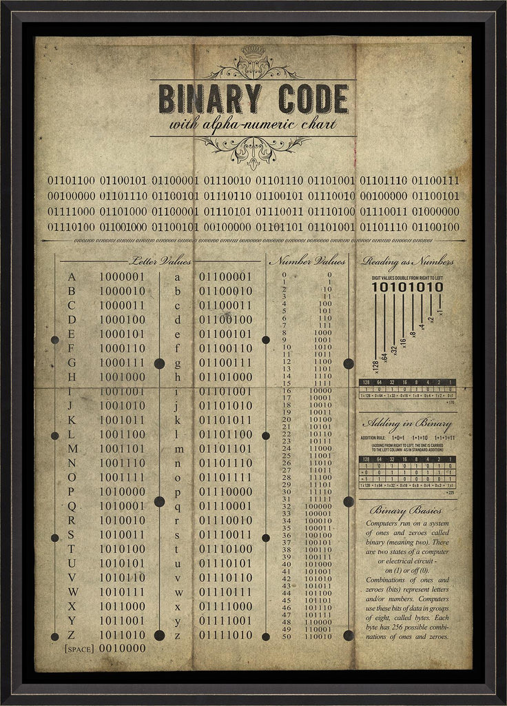 Spicher & Company BC Binary Code on white 18435