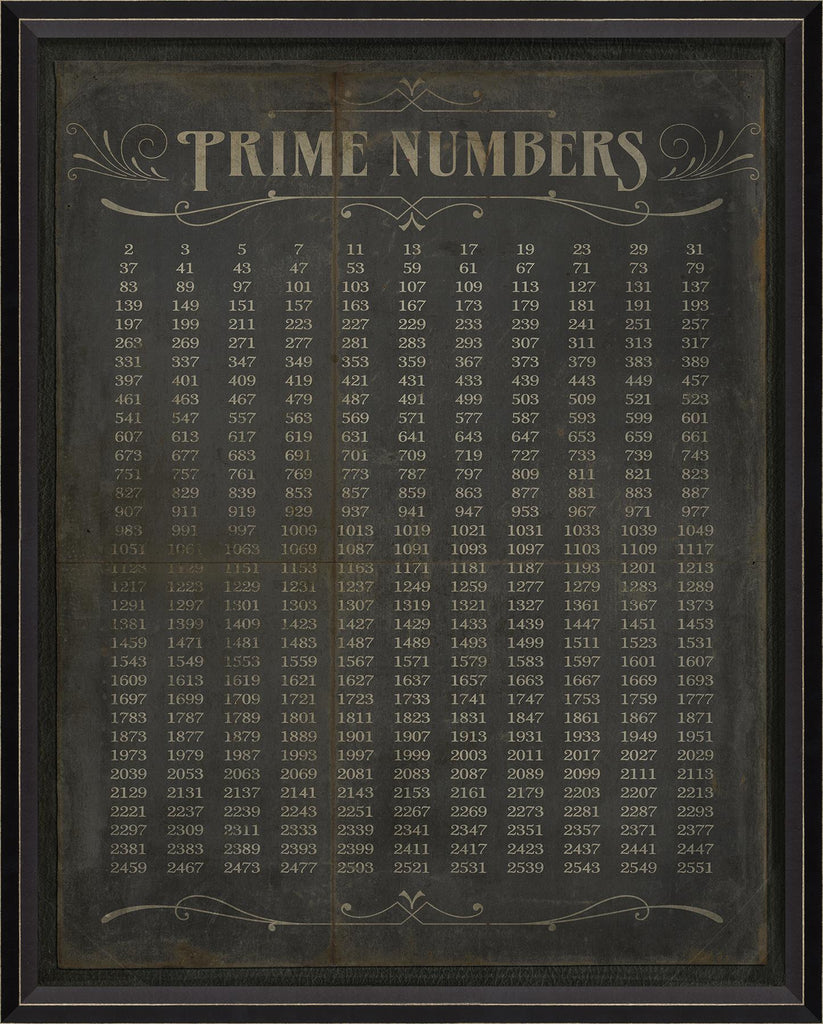 Spicher & Company BC Prime Numbers II 18440