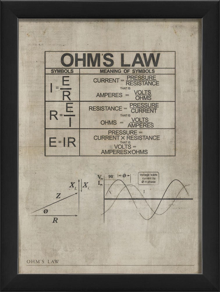 Spicher & Company EB Ohms Law 92619