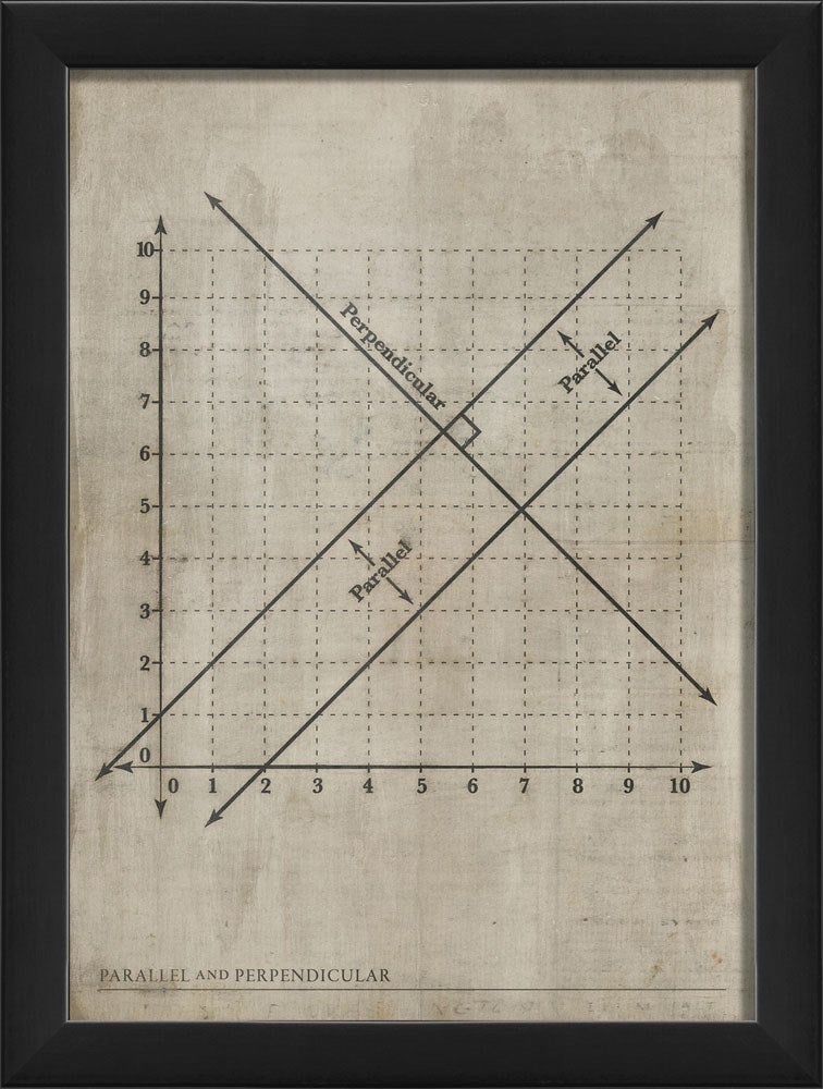 Spicher & Company EB Parallel and Perpendicular 92620