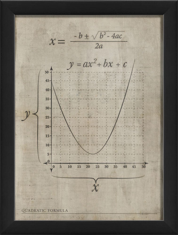 Spicher & Company EB Quadratic Formula 92622