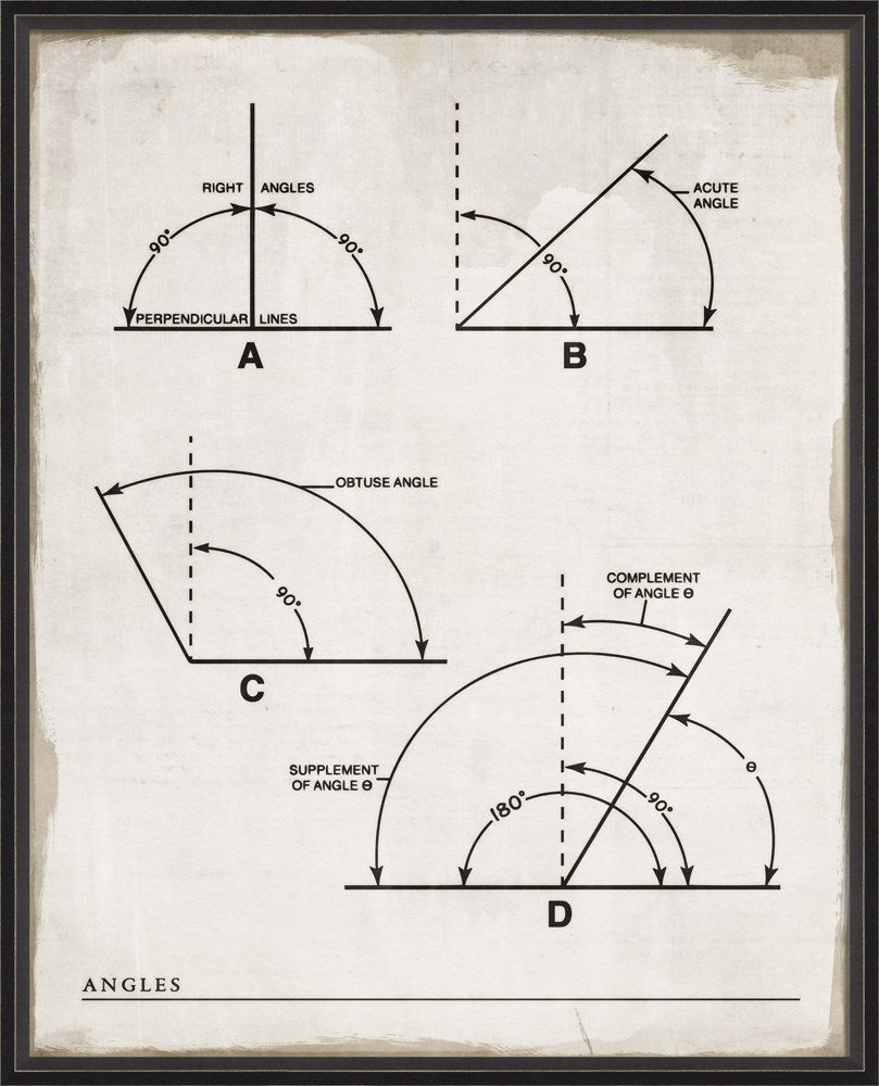 Spicher & Company BC Angles lg 92826