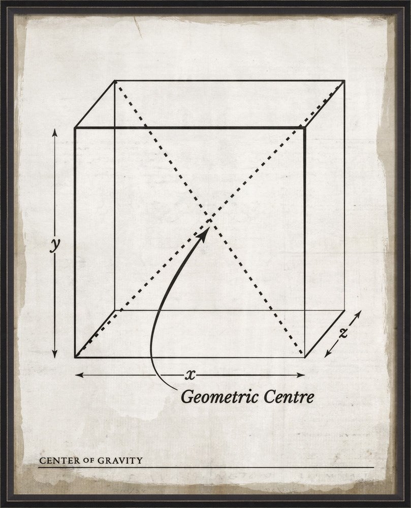 Spicher & Company BC Center of Gravity med 92811