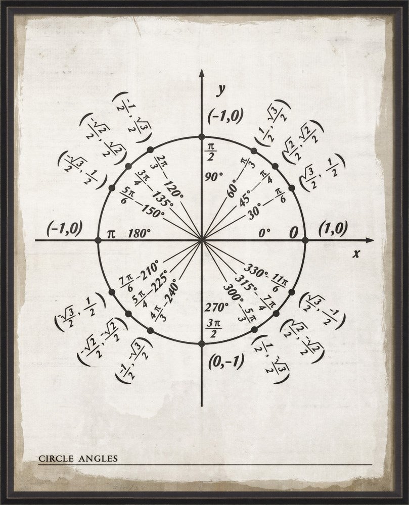 Spicher & Company BC Circle Angles lg 92830