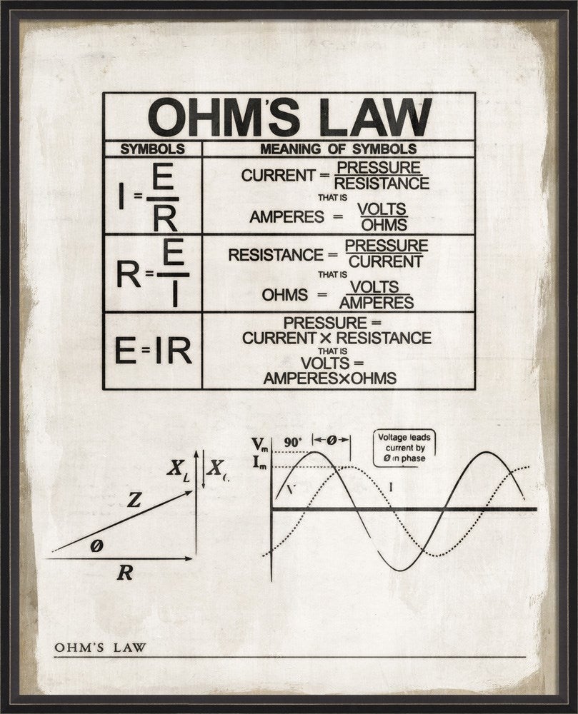 Spicher & Company BC Ohms Law lg 92834