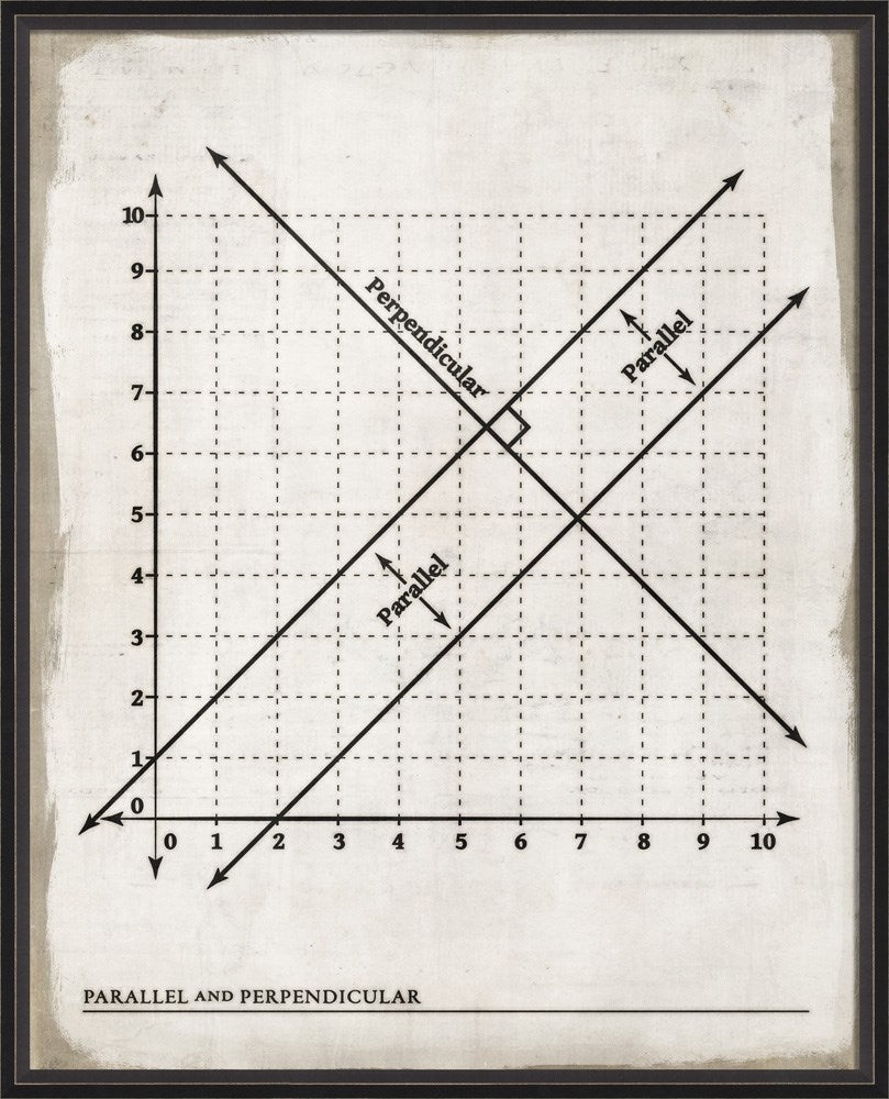 Spicher & Company BC Parallel and Perpendicular lg 92835